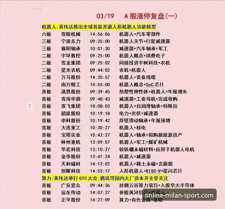 米兰体育应用下载 2025-26赛季CBA季后赛观察:山西横扫青岛的实战复盘与米兰体育平台观赛指南